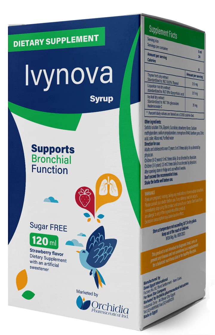 ivynova
