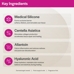 Formamy Scar Gel – 30 gm