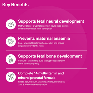 Formamy Pregnancy Vitamins – 30 Coated Tablets