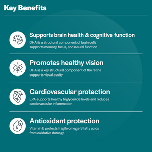 DHA Omega, Premium Fish Oil Supplement – 30 Soft Capsules
