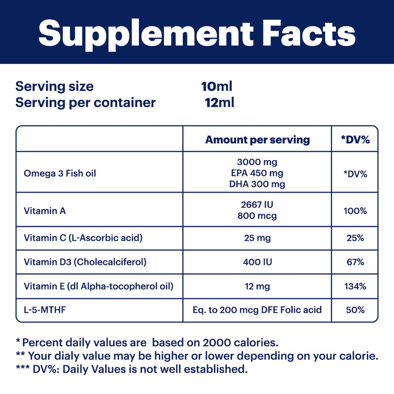 فوركيدز باروت – لدعم تطوّر النطق والتركيز للأطفال