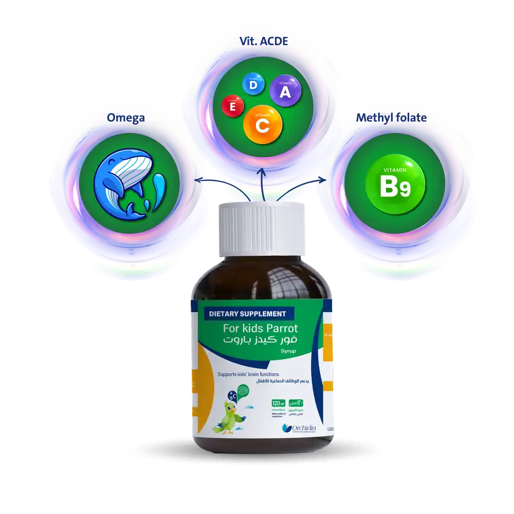 Supplement bottle for kids with colorful elements on a green background

